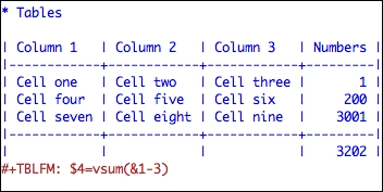 Get Organized with Emacs Org-mode