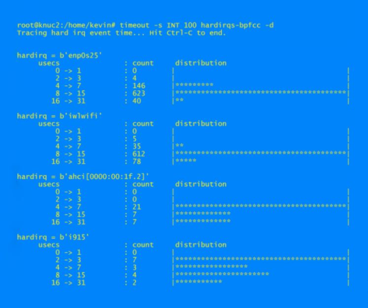Figure 1 Example Output from hardirqs-bpfcc