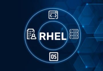 Mastering Software Package Management with Yum and DNF on CentOS and RHEL