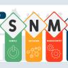 Simple Network Management Protocol